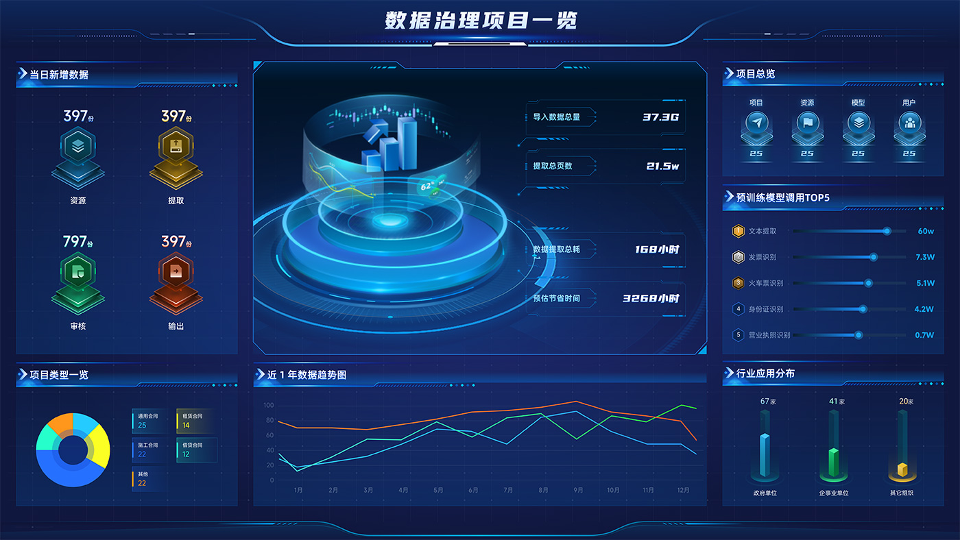 澳门正版精准免费大全