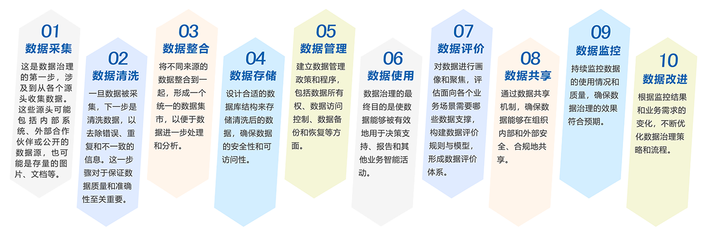 澳门正版精准免费大全