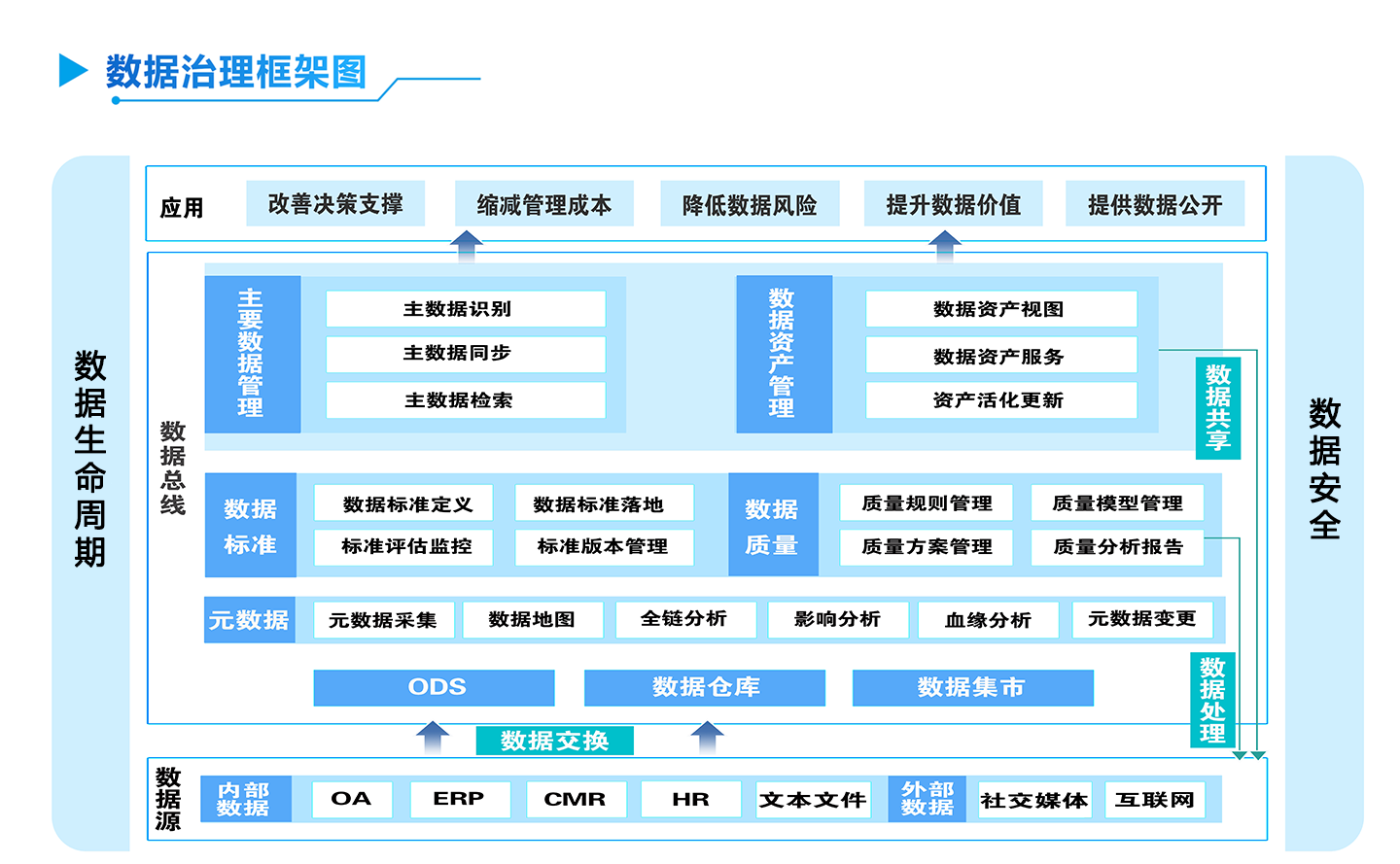 澳门正版精准免费大全