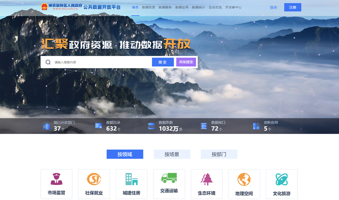 澳门正版精准免费大全